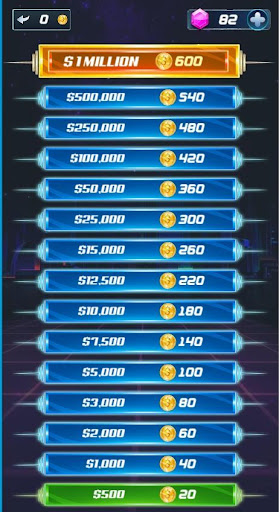 JLPT N1 Level Quiz millionaire