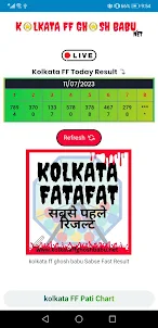 Kolkata ff Ghosh Babu