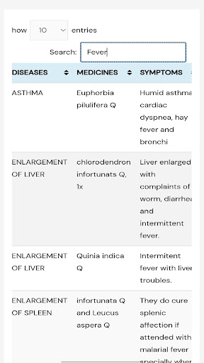 Homeopathy medicine online buy Screen 2