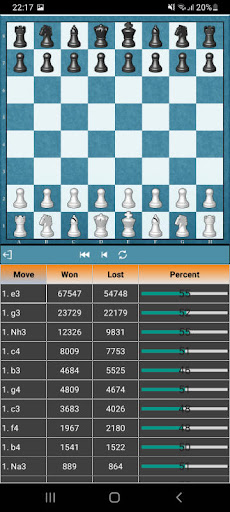 Antichess Openings Explorer Screen 3