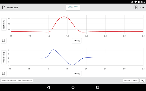 Screenshot of Graphical Analysis