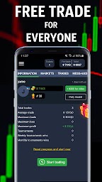 Forex Battle