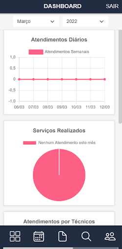 RVT - Ordem de Serviço Screen 3