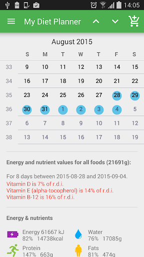 Healthy Food Screenshot 4 - AppWisp.com