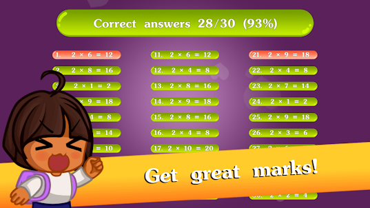 数学ゲーム-掛け算と割り算、足し算と引き算の表 (2x2)