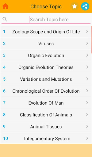 Zoology MCQs Bank Screen 2