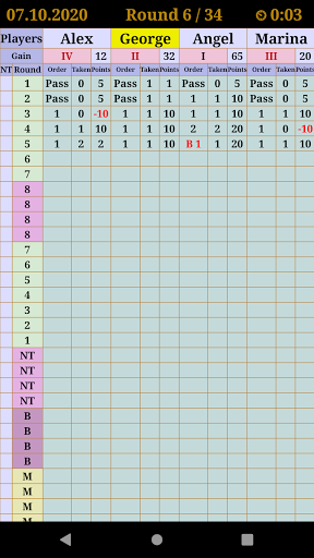 Android application Poker Up and Down (scoreboard) screenshort