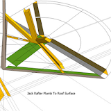 Rafter Bevel Angles icon