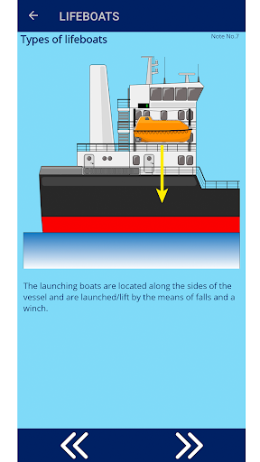 Lifeboat Screen 2