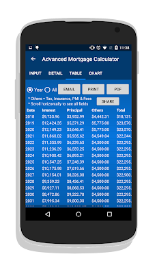 Mortgage Calculator Proのおすすめ画像4