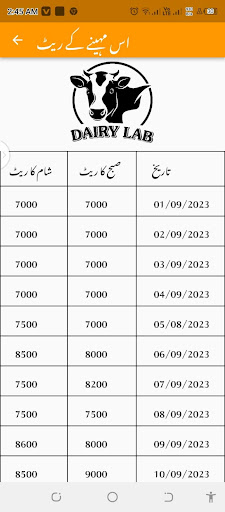 Dairy Lab Pk Screen 3