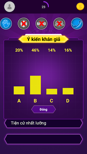 Di Tim Trieu PhuAi La Trieu Phu