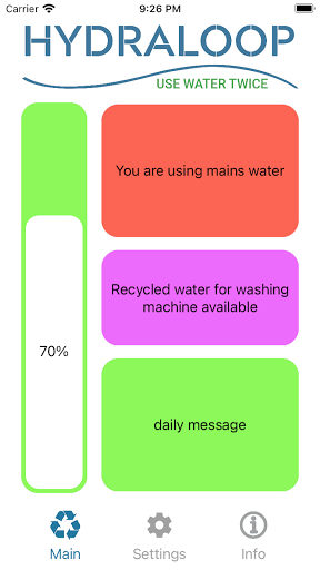 Android application Hydraloop screenshort