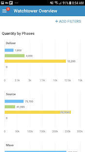 Infor Nexus Mobile Varies with device APK screenshots 5