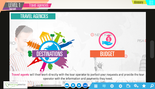TE4U Level 1 Tourism U2 Screen 3
