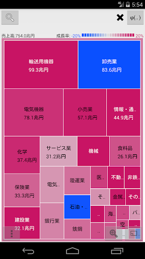 Android application にっぽんのカイシャ screenshort