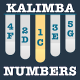Kalimba App With Songs Numbers icon