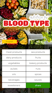 Nutrition by Blood Type 0.1 APK + Mod (Unlimited money) untuk android