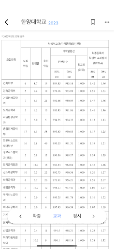 부천북고 Screen 3