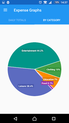 Credit Card Expense Manager Screen 3