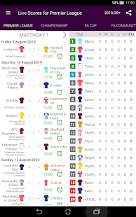 Live Scores for Premier League 2021/2022