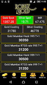 Gold Prices Today, Live Gold Spot Price