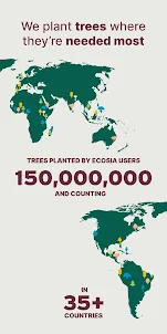 Ecosia: Browse to plant trees