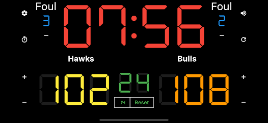 Basketball sale scoreboard online