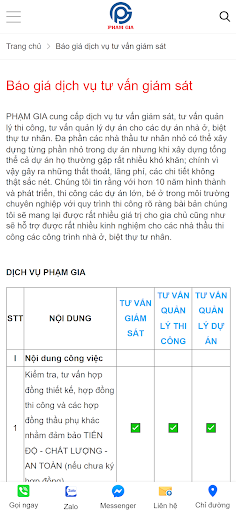 Android application phamgiacons screenshort