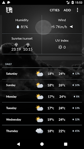Viet Nam Weather Screenshot 2 - AppWisp.com