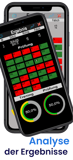 Leben in Deutschland Test 2025