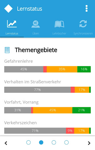 WINDRIVE Theorietrainer Screen 2