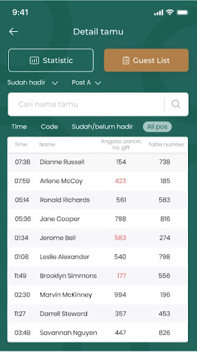 Connectied Screen 2