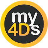 my4Ds - Malaysia Fastest 4d, Prediction, Statistic icon