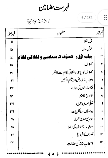 دعوت اسلامی کی کتابیں Screen 2
