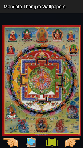 Mandala Thangka Wallpapers