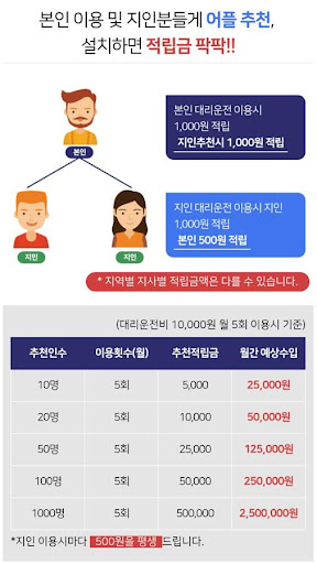 나랑 대리운전 Screen 2