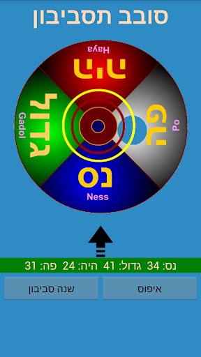 Dreidel Screen 2