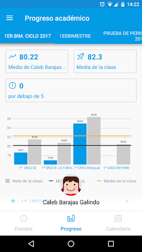 Papás UNOi Screen 3