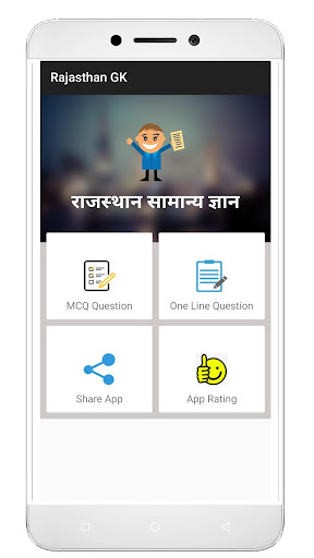 Rajasthan GK MCQ in Hindi