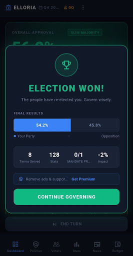GovCraft: President Simulator screenshot 7