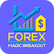 Forex Magic Breakout - Androidアプリ