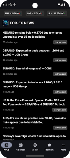 Forex News by for-ex.news Screenshot 1 - AppWisp.com