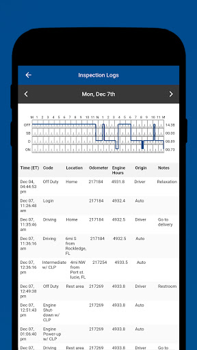 AZ ELD Screen 2