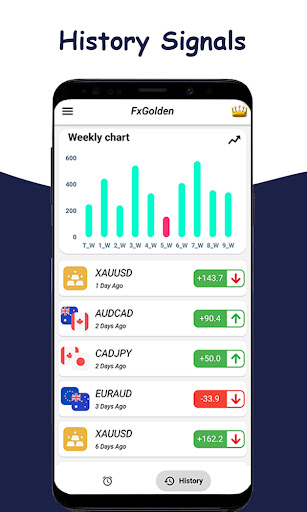 FxGolden - Forex Signals Screen 2