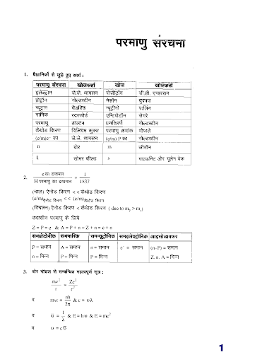 Chemistry Formula in Hindi adv