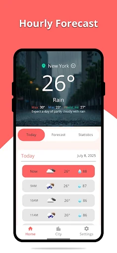AstroCast – Weather Now - Screenshot 1