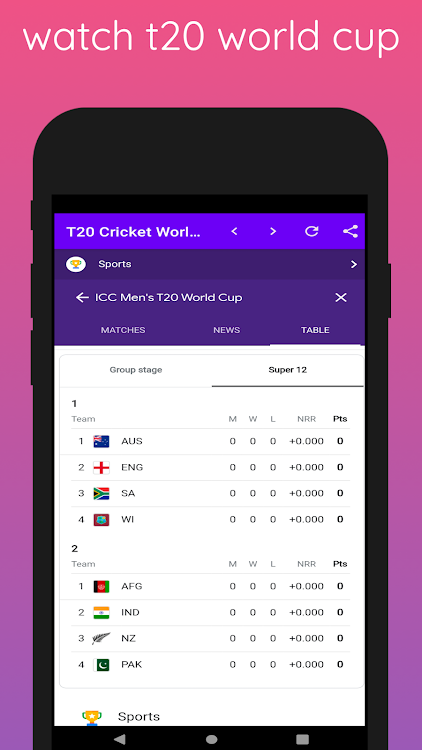 T20 Cricket World Cup Updates - 1.5 - (Android)