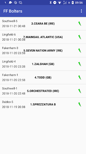 Android application FingertipForm - Horse Racing T screenshort