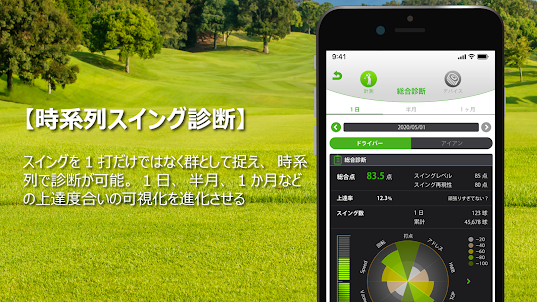 エムトレGolf 〜データでゴルフが上手くなる〜